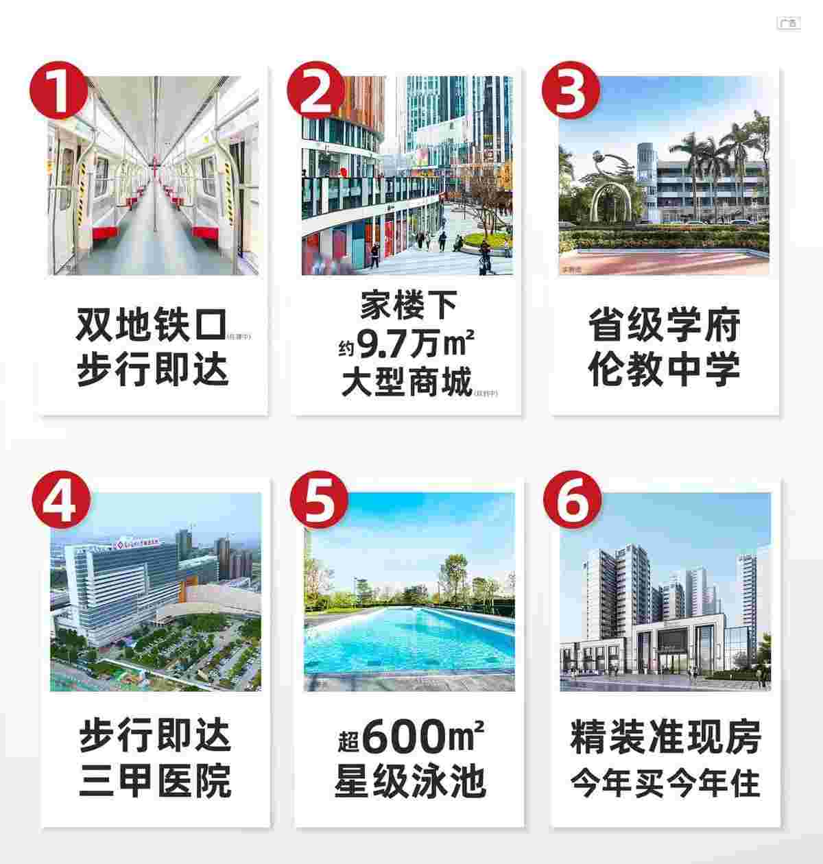佛山时代印记值得买吗?一线临广地铁口准现楼,今年买今年住