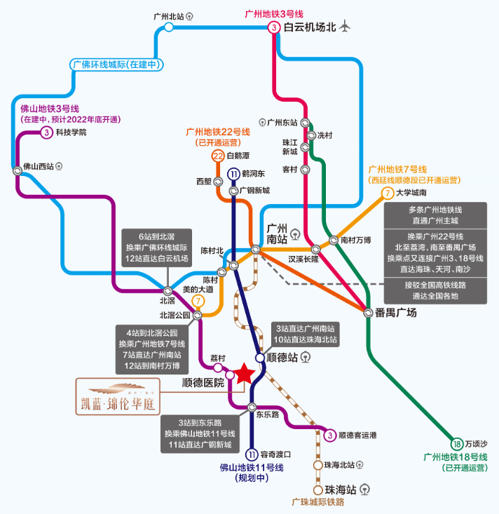 凯蓝锦纶华庭配套图.png