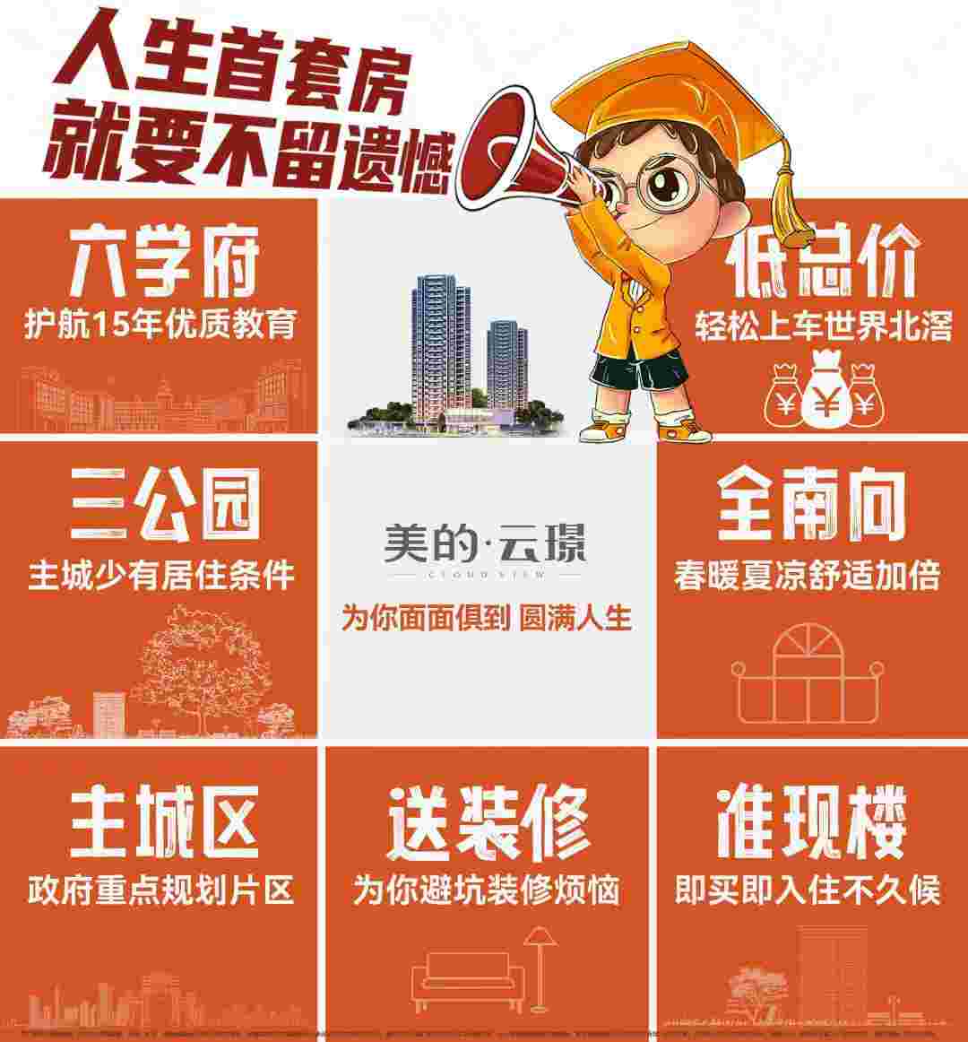 顺德北滘楼盘最新房价,美的云璟首付两成低总价上车北滘
