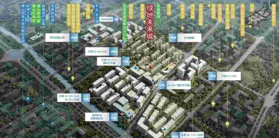佛山禅城公寓最新房价,绿地未来城23万起买30-43m² Loft