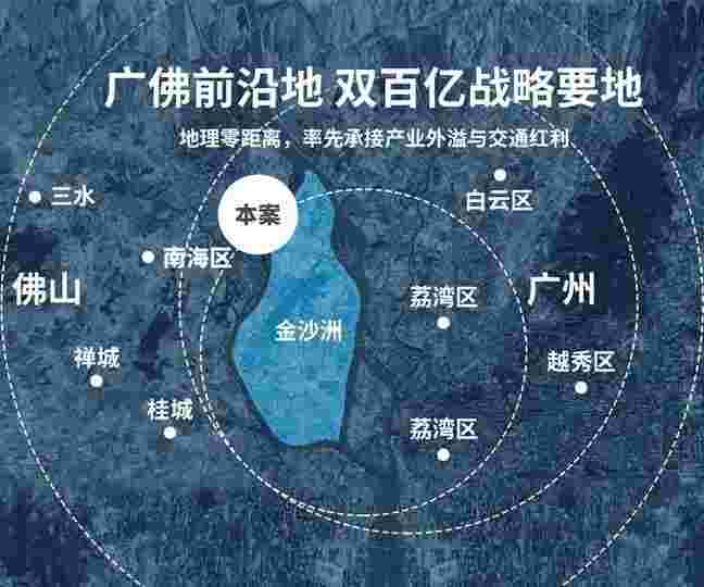 佛山远洋北控天成备案价,超低价金沙洲1.75万起