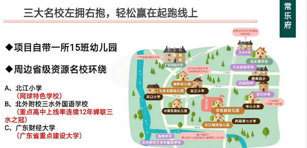 佛山三水常乐府值得买吗?三水爆盘,在建地铁美宅