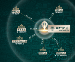 佛山禅城楼市最新政策消息,弘阳德商昕悦府解除限购,首付2成起	