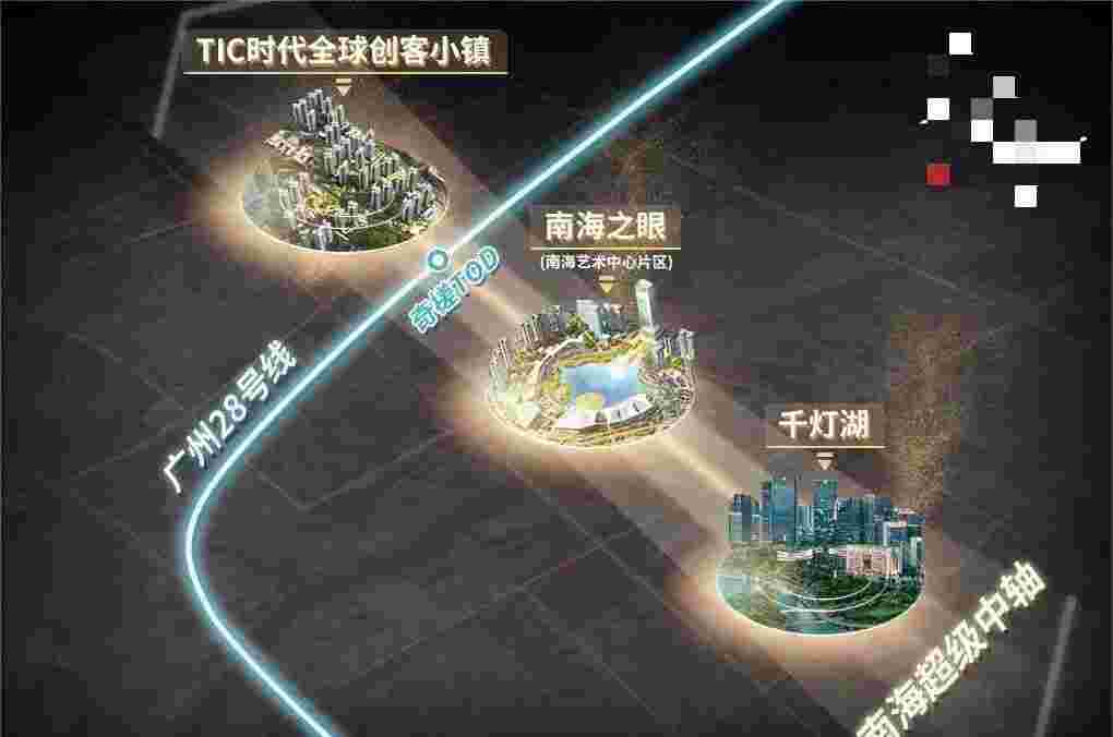 时代全球创客小镇有升值空间吗?千灯湖超级中轴,石门学校