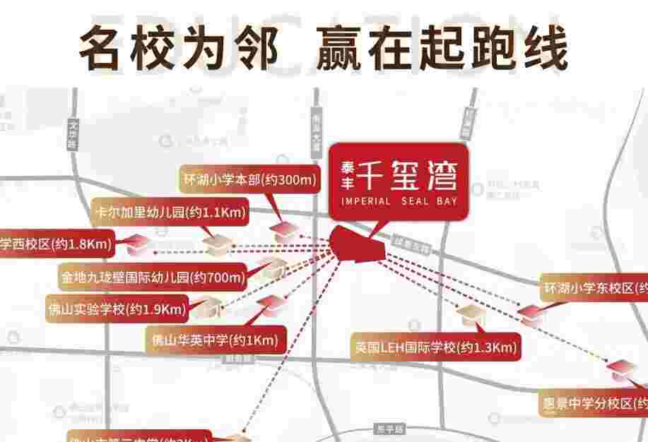 佛山泰丰千玺湾交楼时间,预计2024年6月交楼