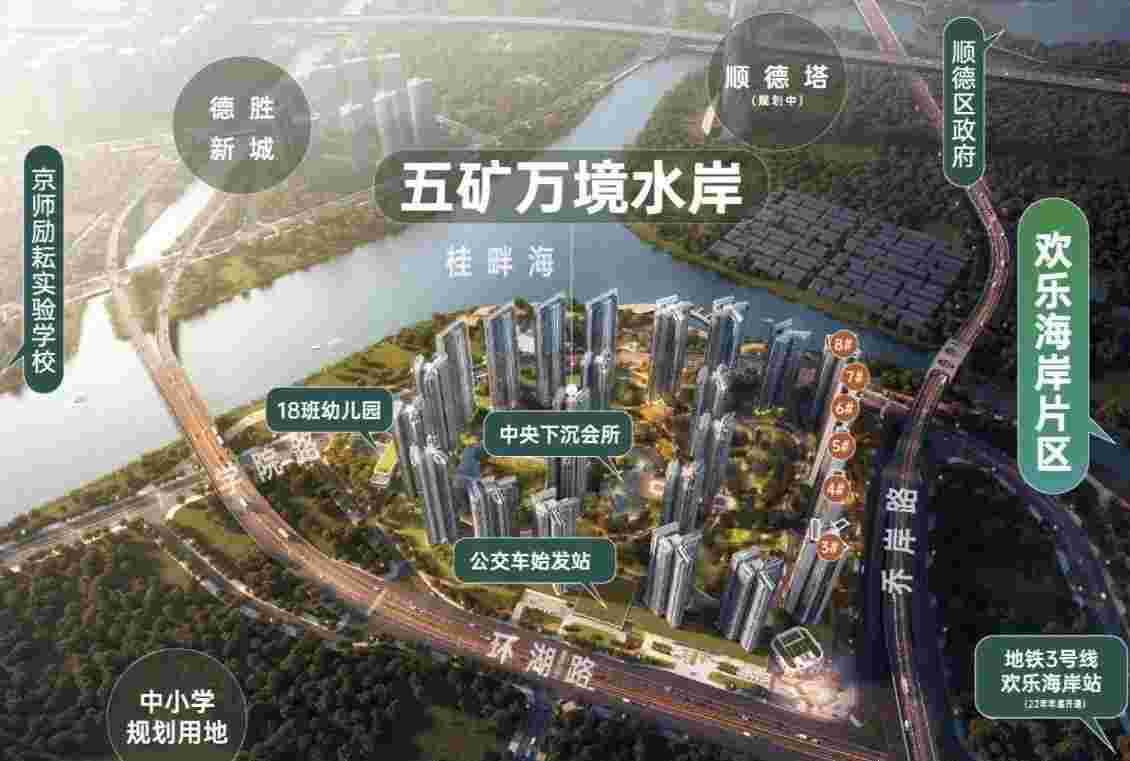 佛山五矿万境水岸在售户型,72-134㎡精装阔景三四房