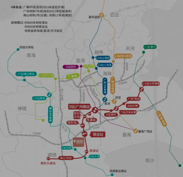 华润润府房价.png 华润润府房价.png