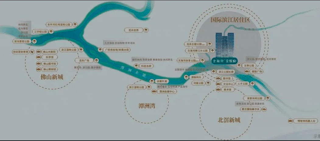金融街金悦府.png 金融街金悦府.png