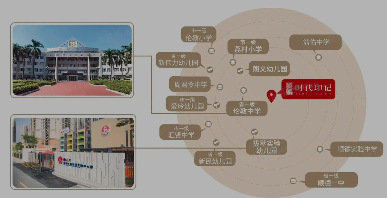 时代印记学校.png